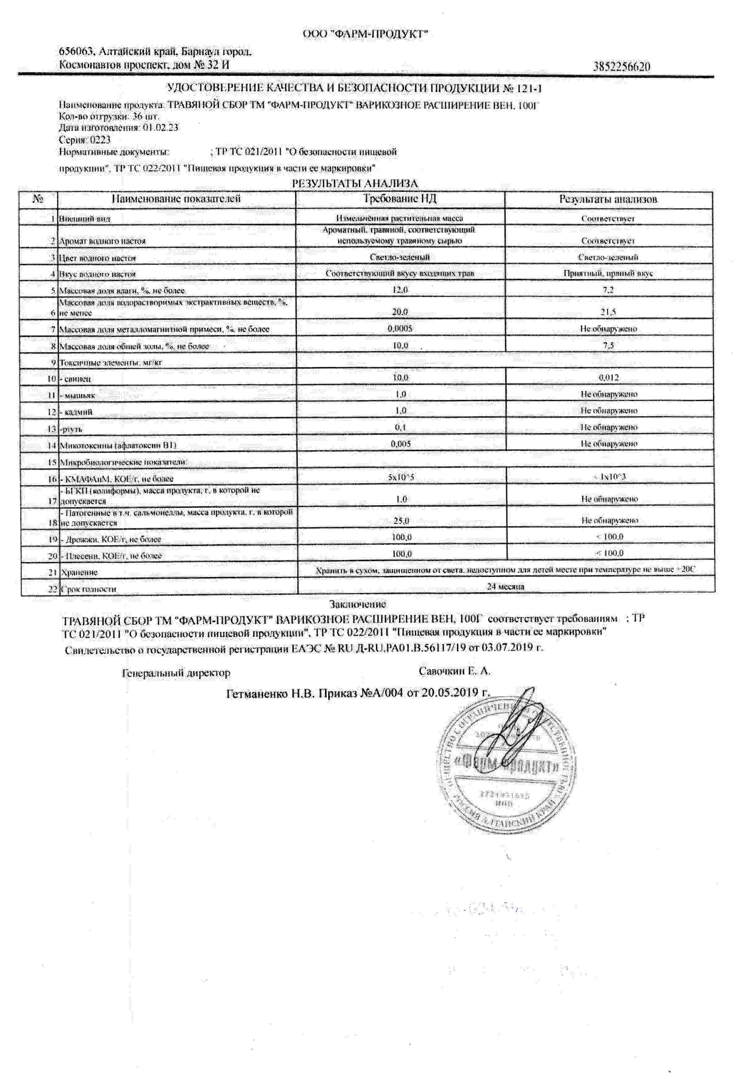 Паспорт №022023